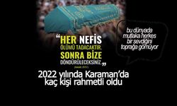 Karaman'ın 2022 Yılı Bilançosu Açıklandı