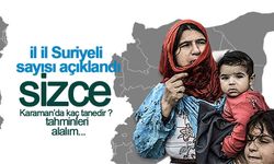 Karaman'daki Mülteci Sayısı Açıklandı