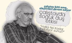 Basın Çalıştayında Soğuk Duş Etkisi Yaşandı