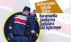 Karaman İl Jandarma Komutanlığı’ndan Suç ve Asayiş Operasyonu