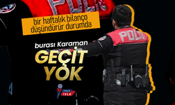 Karaman Polisi Suçlulara Göz Açtırmadı