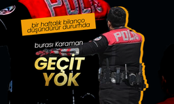 Karaman Emniyetinden Suç ve Suçlulara Geçit Yok