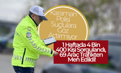 Karaman Polisi Suçlulara Göz Açtırmıyor
