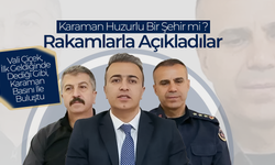 Karaman Huzurlu Bir Şehir mi ?