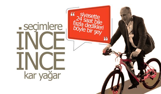 Muharrem İnce, Cumhurbaşkanı Adaylığından Çekildi