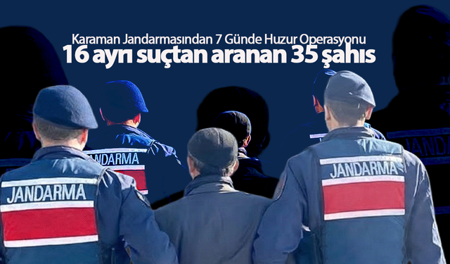 Binlerce Sorgu, 35 Aranan Şahıs Yakalandı!
